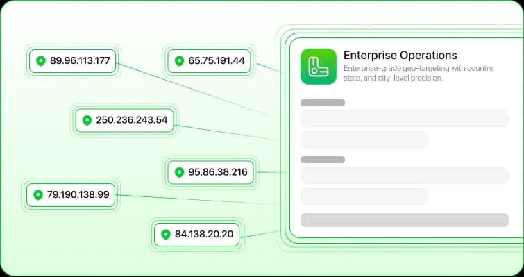 Budget residential proxies — verified global IP network