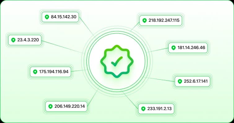 Budget residential proxies — enterprise geo-targeting and operations